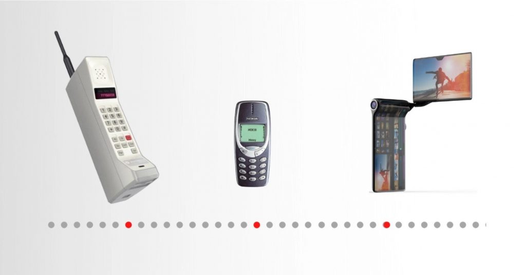 The Development of Cell phones: From Telephones to Smartwatches