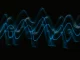Science Behind Sound